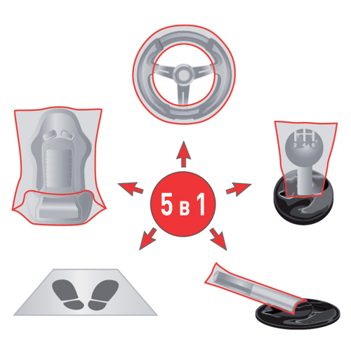 Набор чехлов 5 в 1 Abdeckungen eingestellt - 0 л